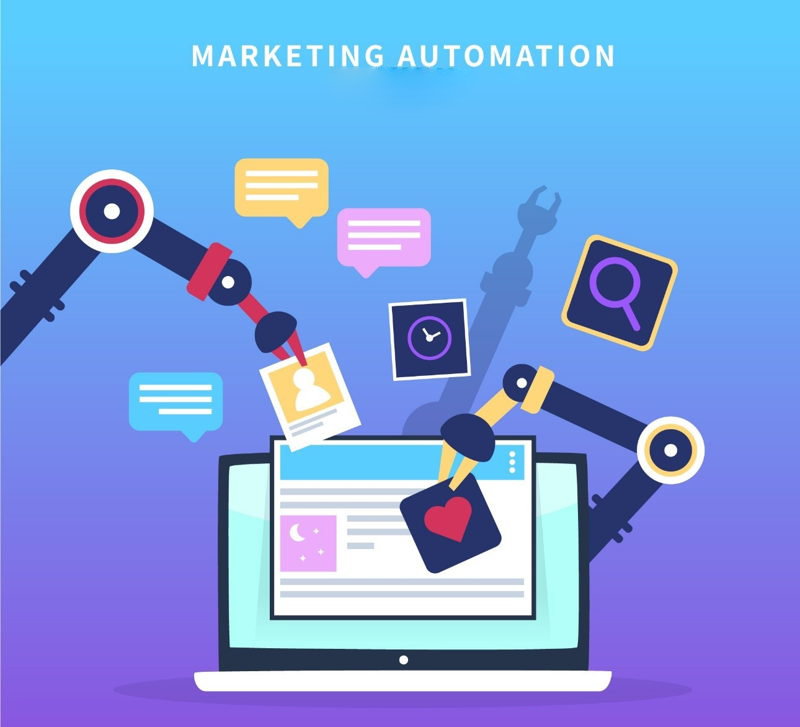 marketing automation agencia