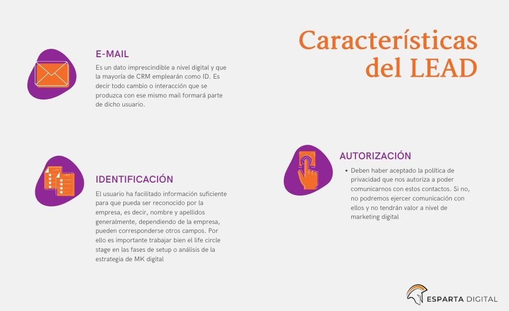 carateristicas del lead - como conseguir leads