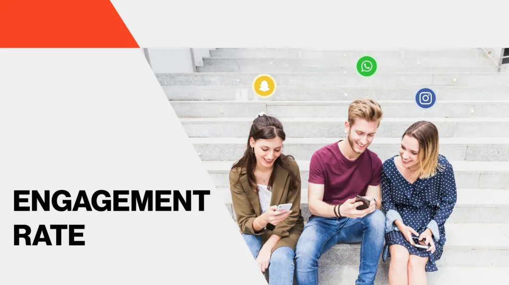 250725 Esparta Cabecera Blog Engagement Rate 2022