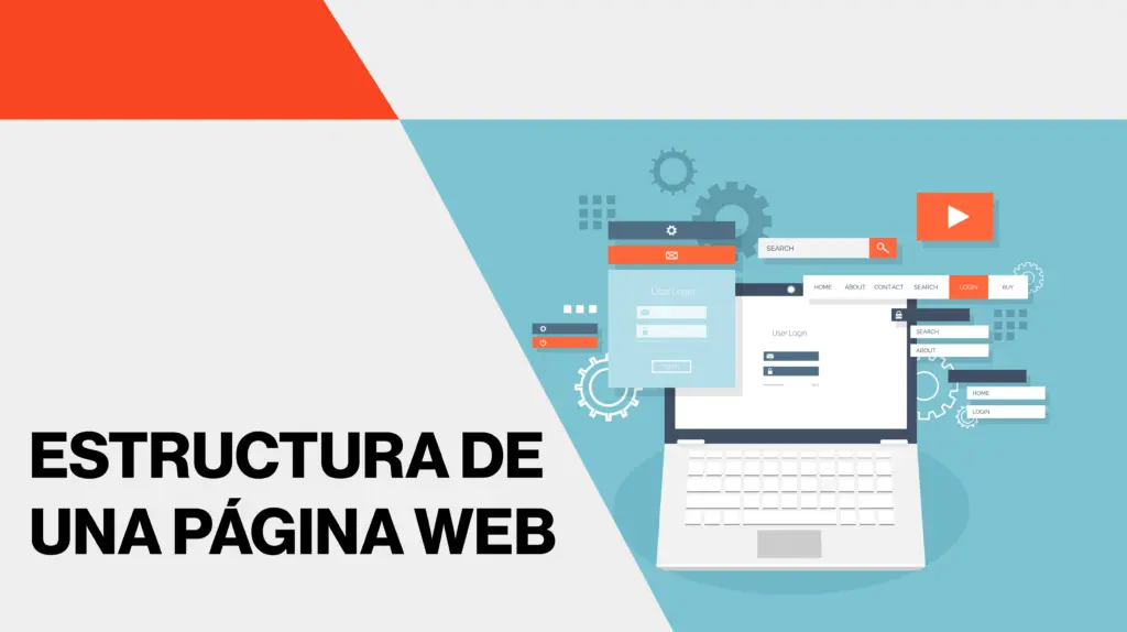 310725 Esparta Cabecera Blog Estructura De Una Pagina Web