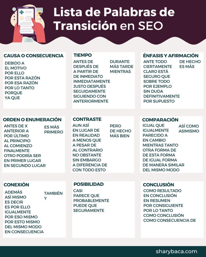 listado de palabras de transición SEO