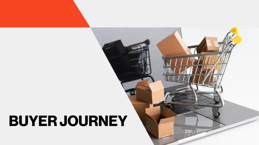 210825 Esparta Cabecera Blog Buyer Journey 2024