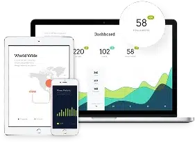 metodología en marketing de contenidos