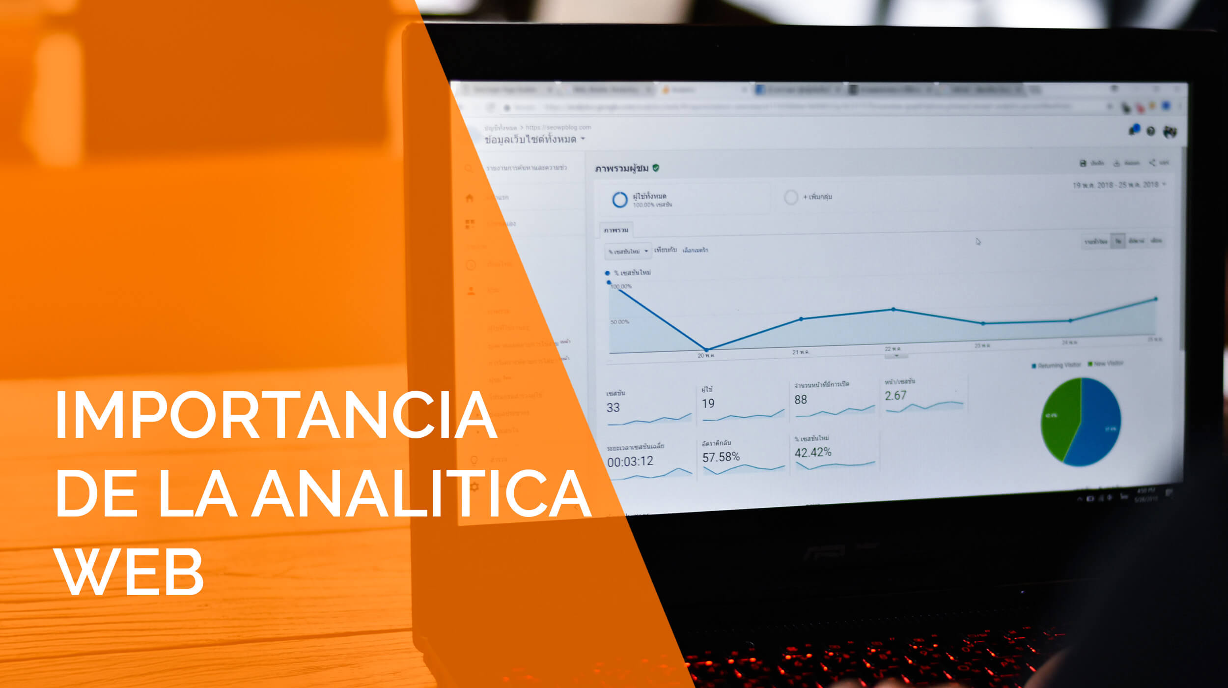 importancia de la analitica web