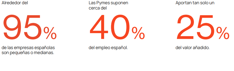 Imagen del ebook Marketing Outsourcing